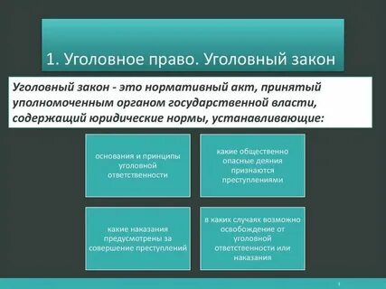 Изменения законодательства уголовное право
