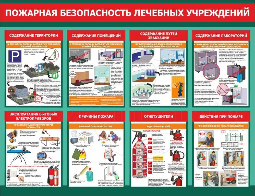 Безопасность лечебных учреждений. Стенд пожарная безопасность лечебных учреждений. Стенд пожарной безопасности в медицинских учреждениях. Стенд по противопожарной безопасности для медучреждения. Пожарная безопасность в медицинских учреждениях.