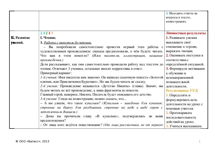 Таблица толстой детство. Детство Никиты характеристика героев. Детство Никиты описание героя. Характеристики героев Толстого детство Никиты.