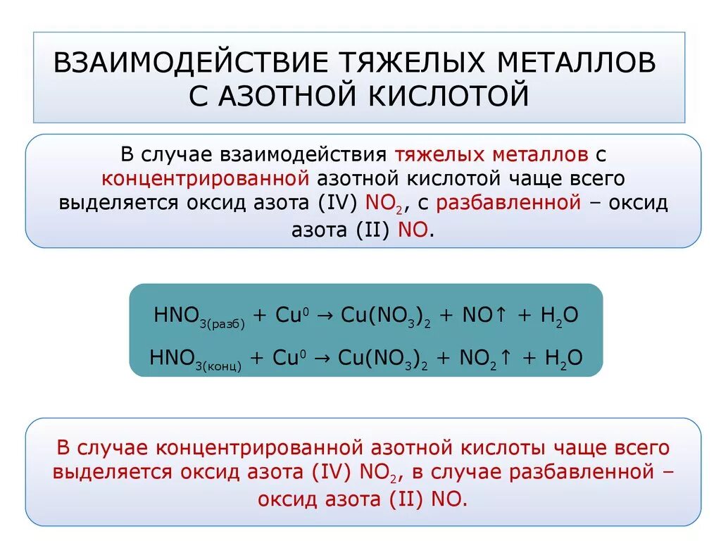 Соединения с концентрированной серной кислотой. Взаимодействие азотной кислоты с металлами примеры. Концентрированная азотная кислота с металлами. Разбавленная азотная кислота с металлами. Схема взаимодействия концентрированной азотной кислоты с металлами.