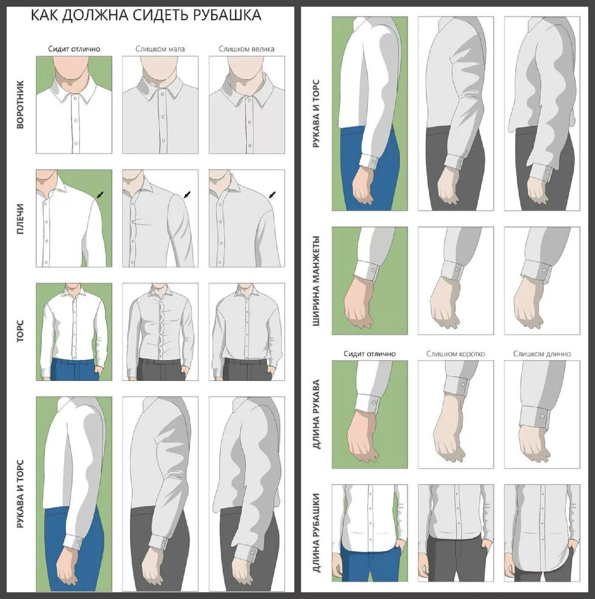 Правильно выбрать рубашку. Правильная по размеру мужская рубашка. Как правильно заправлять рубашку. Типы рукавов рубашек. Рубашка с заправленными рукавами.