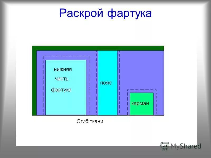 Расскрытую или раскрытую