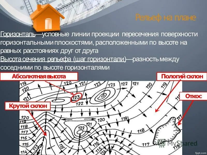 Смежные горизонтали. Шаг горизонталей. Построение проектных горизонталей. Вертикальная планировка горизонтали. Шаг проектных горизонталей.