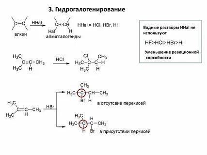Гидрогалогенирование алкена