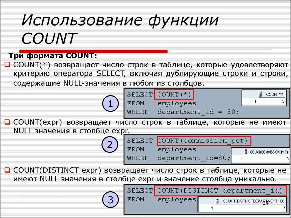 Строка 1400. Функция count. Функции SQL. Назначение функции count(). Функция count SQL.