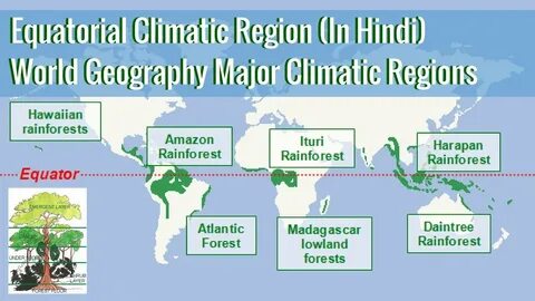 Climate region