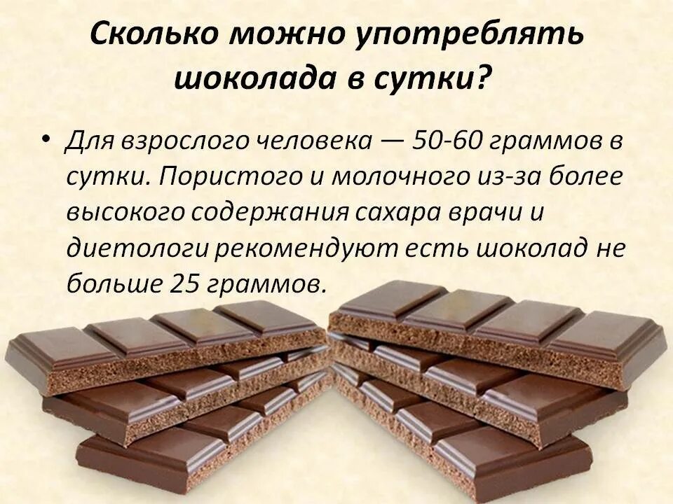 Сколько шоколада можно есть в день. Сколько можно шоколада в день. Норма употребления шоколада.