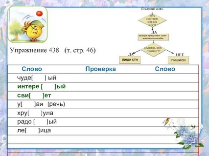 Непроизносимые согласные упражнения