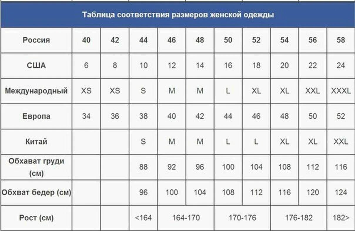 170 что означает. Таблица соответствия размеров одежды женской Россия. Таблица европейских размеров одежды. Размеры одежды таблицы Европейский и российский. Таблица соответствия европейских размеров.