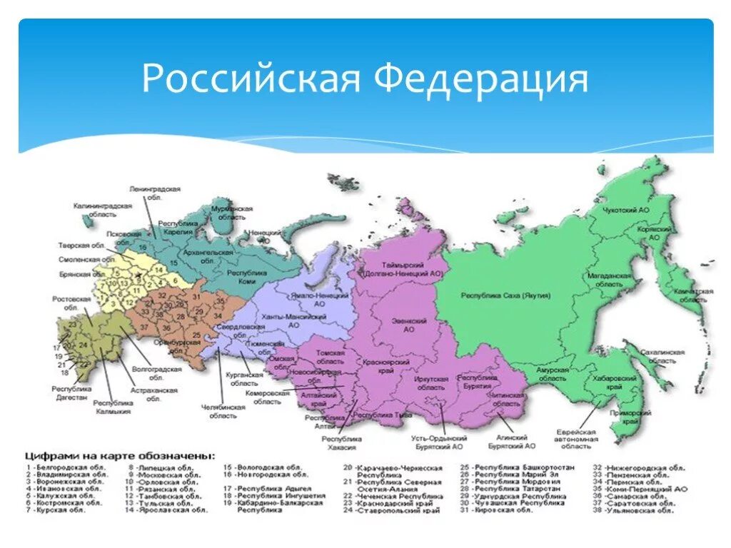 Карта народов России. Карта России с народами Российской Федерации.