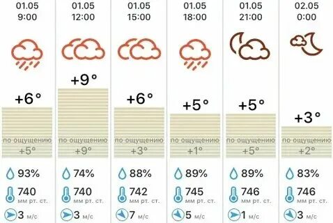 Погода в аджероме на 10. Погода в новосибирске сегодня. Погода в аджероме на 10. Погода в аджероме на 10. Погода в новосибирске.