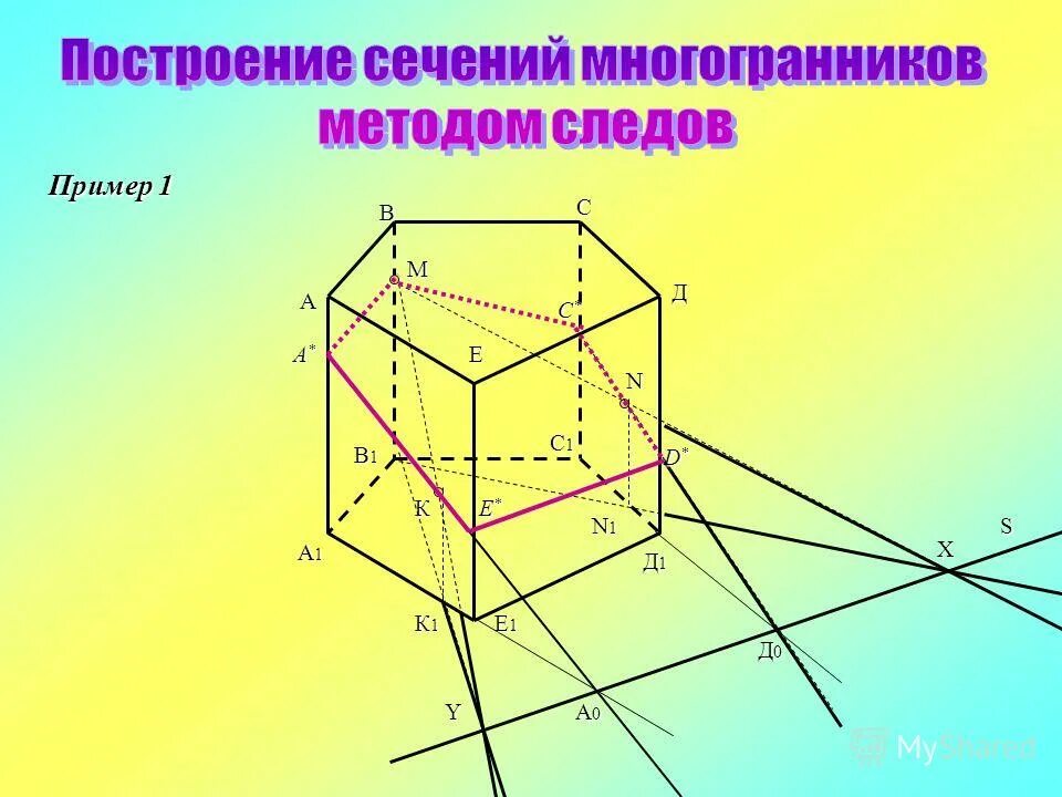 Найти угол между гранями