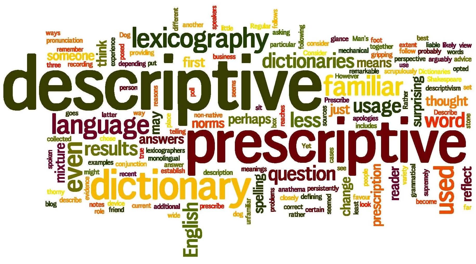 Наука мысль одним словом. Lexicography. Лексикография. Prescriptive and descriptive. Лексикография русского языка.