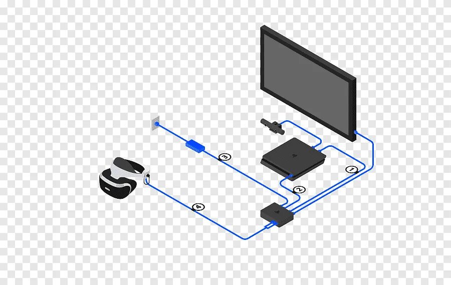 Схема подключения PS VR К ps4. Схема подключения VR Sony PLAYSTATION 4 VR. Схема подключения очков VR ps4. Подключение шлема VR ps4. Пс5 вр