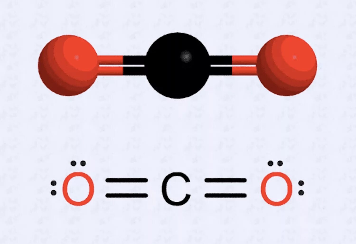 Структура молекулы co2. Строение молекулы со2. Со2 ГАЗ формула. Молекула углекислого газа формула. Two co