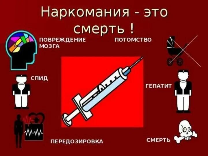 О вреде наркомании для школьников