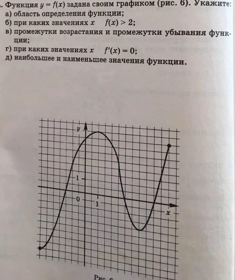 Y X 2 график функции область определения. Область значений функции f(x)=x2+2x. Функция y f x задана графиком. Укажите область значений функции y= f(x) заданной графиком. Укажите область функции f 3 x