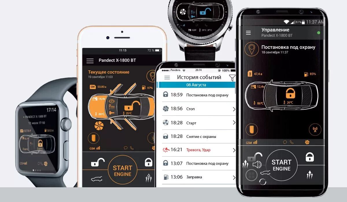 Автозапуск с управлением с телефона. Pandect x-1800 l v2. Автосигнализация Pandect x-1800 l. Пандора Пандект 1800 BT. Сигнализация Пандора x1800l.