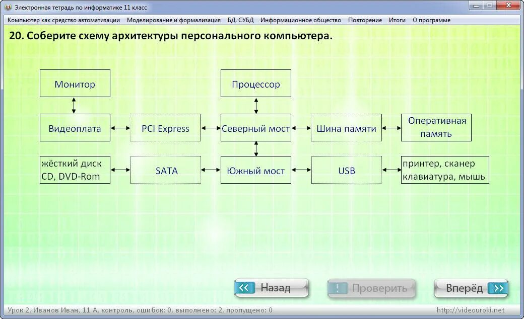 Информатика ответы c. Архитектура персонального компьютера схема. Соберите схему архитектуры персонального компьютера. Архитектура персонального компьютера таблица. 20. Соберите схему архитектуры ПК.