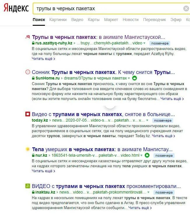 Почему снятся трупы. Почему снятся трупы