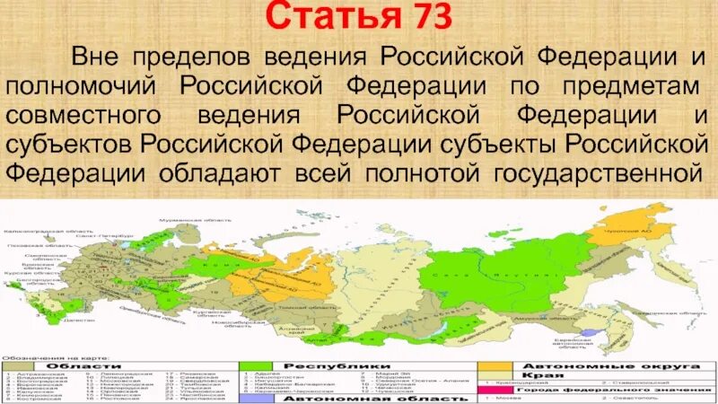 Была ли россия республикой. Выход субъекта из состава РФ. Федерации субъекты могут выйти из состава. Могут ли субъекты Федерации выйти из состава Федерации. Республика в составе Российской Федерации.