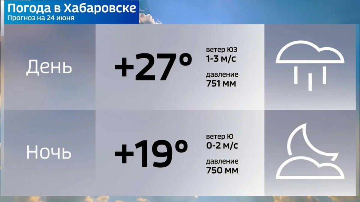 Погода хабаровске на 14 неделю. Погода сегодня 25 июня 2023 года. Погода приложение гроза. Хабаровск климат. 30 Градусов жары.