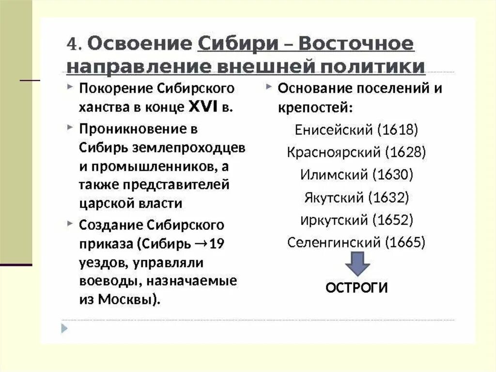 Восточное направление история. Восточное направление освоение Сибири. Восточное направление внешней политики освоение Сибири. Освоение Сибири Алексеем Михайловичем. Покорение Сибири при Алексее Михайловиче.