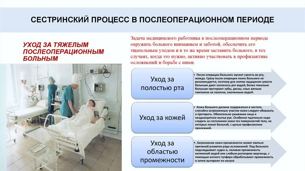 Поддержка после операции