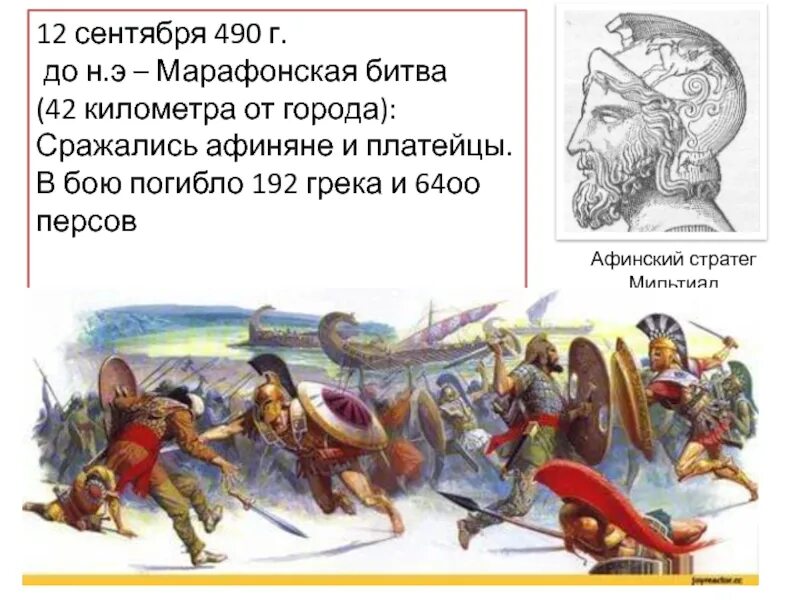 Кто пришел в новую битву. 12 Сентября 490 г до н э марафонская битва. Полководец греков в марафонской битве. Мильтиад марафонская битва. Марафонская битва фаланга.