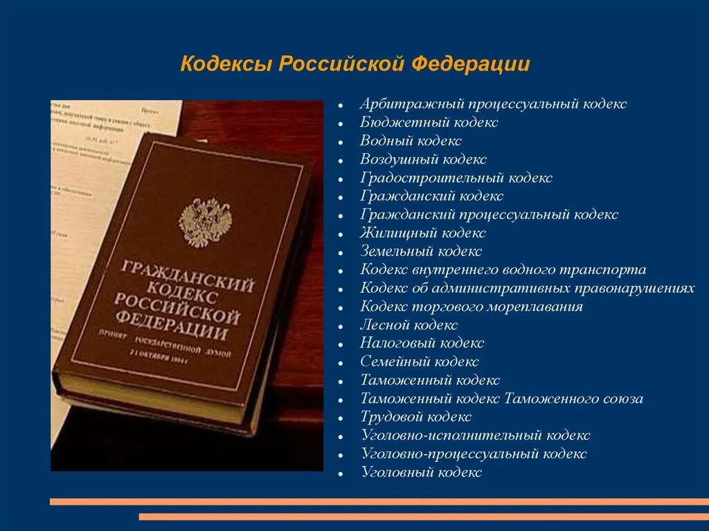 Название основного закона россии. Кодексы РФ. Кодексы Российской Федерации список. Виды кодексов. Какие кодексы в России.