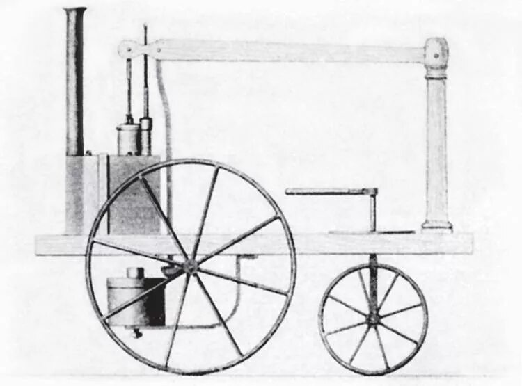 Первые тепловые машины. Первый тепловой двигатель Джеймса Уатта. Первая паровая машина Джеймса Уатта. Паровая машина Джеймса Уатта рисунок. Паровая машина Джеймса Уатта двигатель.
