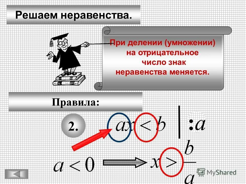 Неравенства знаки меняются. Когда меняется знак неравенства на противоположный. Когда менять знак в неравенствах. Когда меняем знак в неравенствах на противоположный.