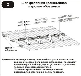 Как крепить снегозадержатели на металлочерепицу на крышу