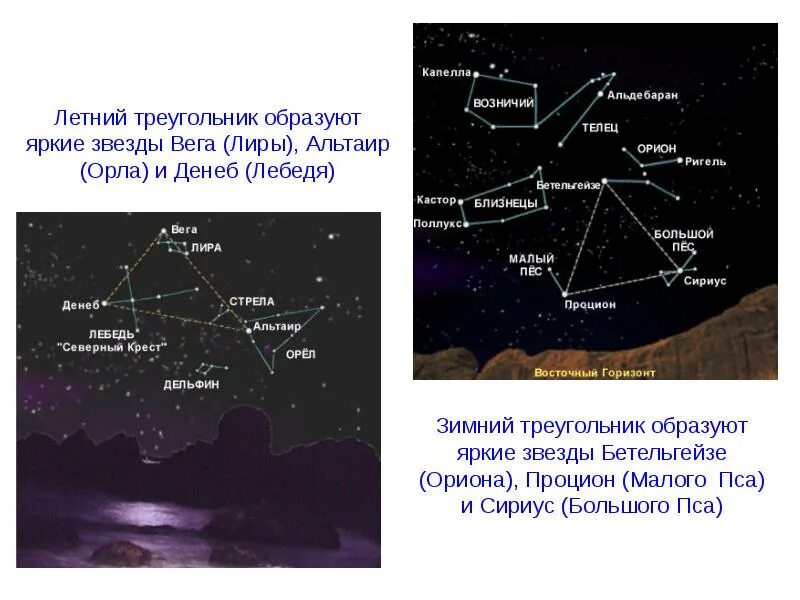 Наблюдать созвездие. Летний треугольник вега денеб альтаир. яркие звезды вега, денеб и альтаир образуют летний треугольник.. вега, денеб и альтаир (созвездие летний треугольник). звезды вега альтаир и денеб.