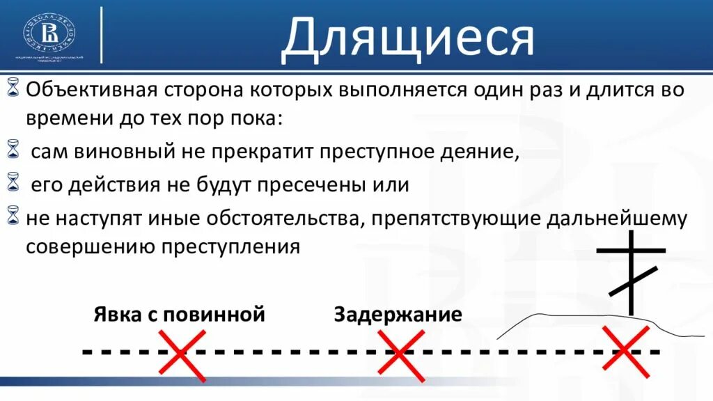 Человечки объективная сторона. Продолжающееся и длящееся прест. УК. Пресечь пребывать