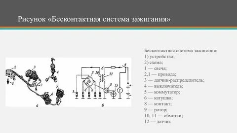 Устройство бесконтактной системы зажигания