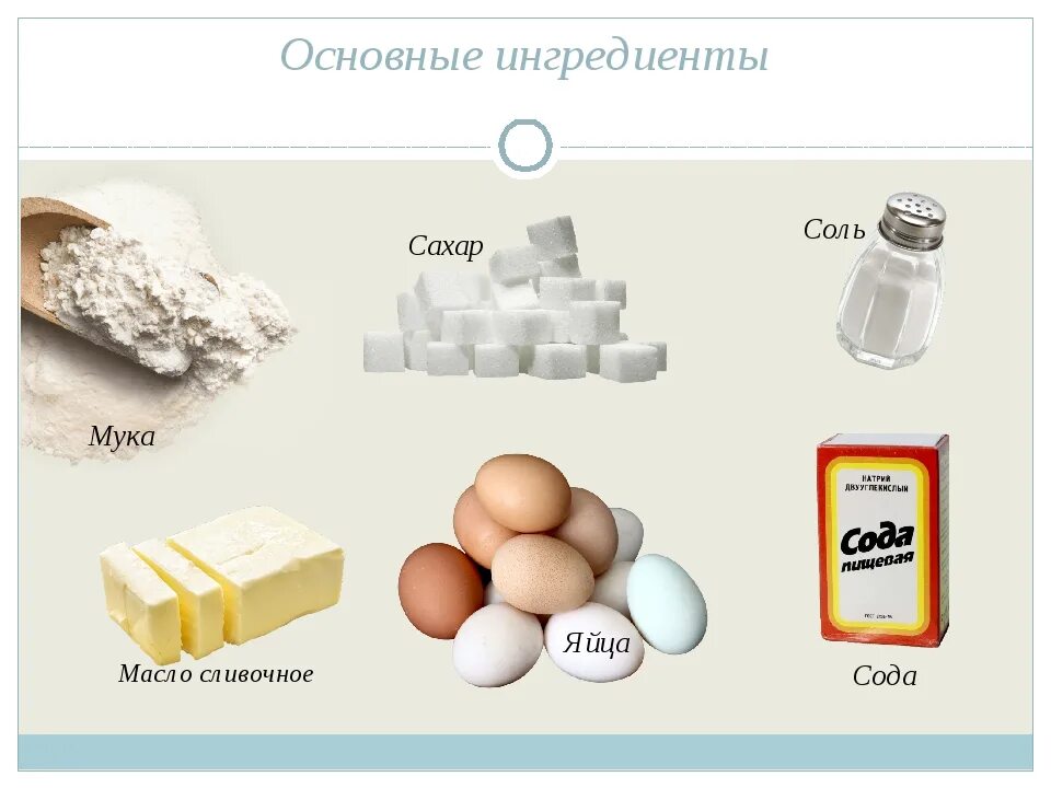 Какой основной ингредиент. Мука сода яйца и сахар. Продукты для приготовления теста. Мука сахар соль. Ингредиенты для детей.