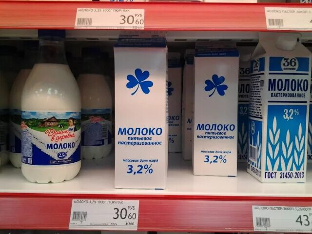 Самое дешевое молоко. Бренды молочной продукции. Дешевое молоко в коробке. Молоко в бело синей упаковке.