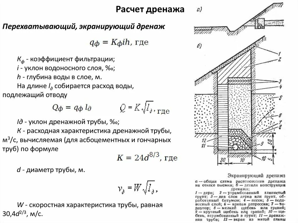 Расход дождевых вод. Наклон дренажной трубы на 1 метр. Уклон для дренажа 110. Уклон на чертеже дренажа. Уклон трубы дренажа на 1 метра.