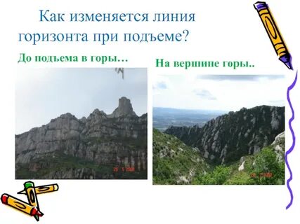 При подъемом горизонт