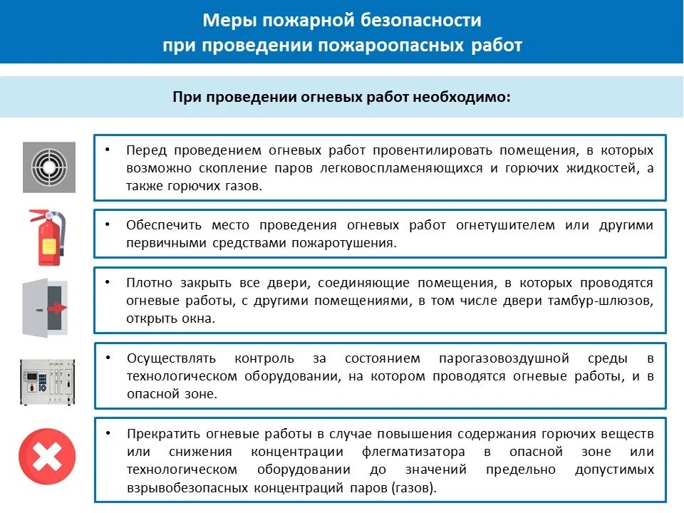 При условии требуется