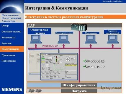 2 описание системы 1 2