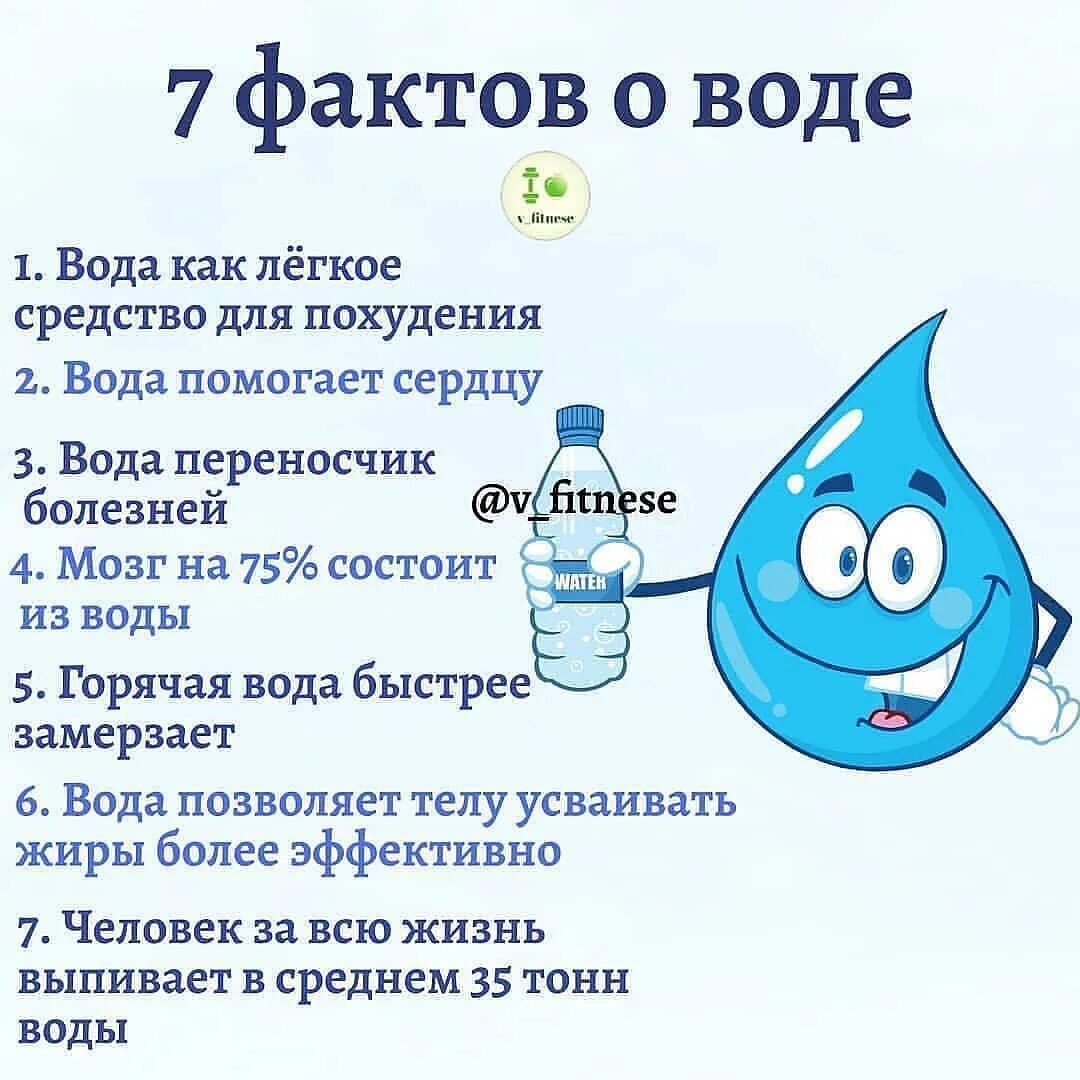 Интересное о воде для детей