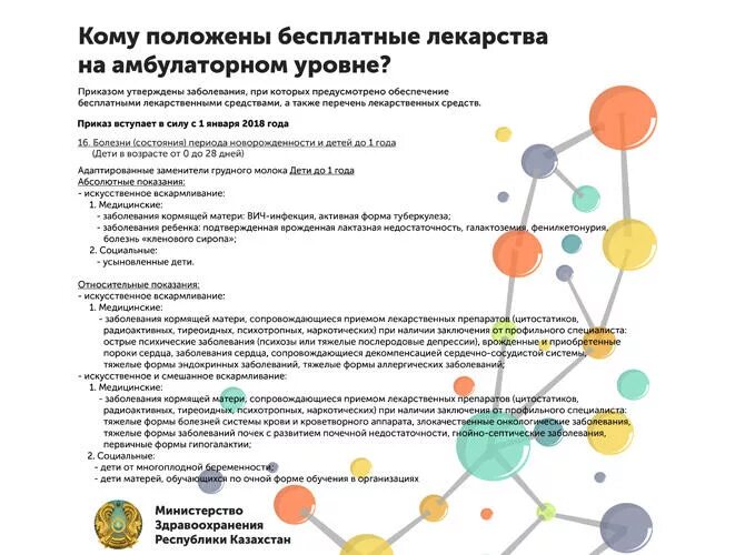 При каких заболеваниях бесплатные лекарства пенсионерам положены. Перечень бесплатных лекарств. Перечень заболеваний для получения бесплатных лекарств.