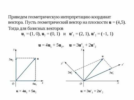 Геометрические зависимости