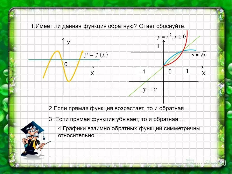 Х у 2 0 график ответ. Обратная функция. Графики обратных функций. Построить график функции обратной к данной. Графики прямой и обратной функции.