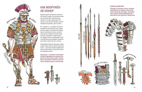 История оружия с древнейших времен