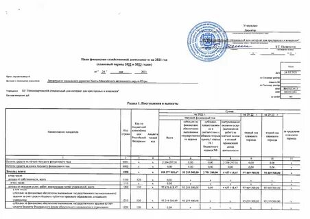 Утверждение планов финансово хозяйственной деятельности