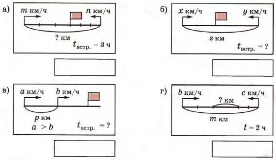 Рассмотри схему и реши задачу. Составь выражение а км ч. Составь выражение по схеме. Накладка для 1 класса как построена задача. Составь выражения:mкм/ч.