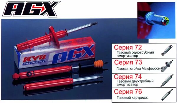 подбор амортизаторов по марке. подбор амортизаторов по марке. колеса для гидравлической стойки. Kyb new sr special nst5710r. Kyb 910234.